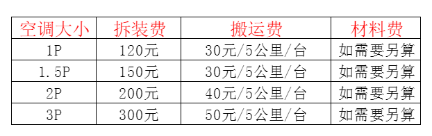 吴起空调移机及费用电话在哪里找